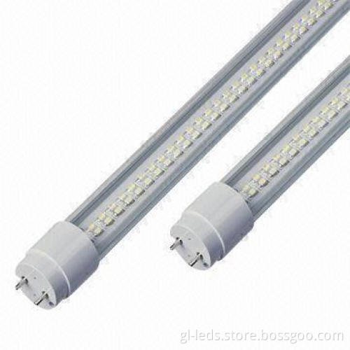 High Output LED Tubes, Replacement with High Lumen, Lower Cost and Bright LED
